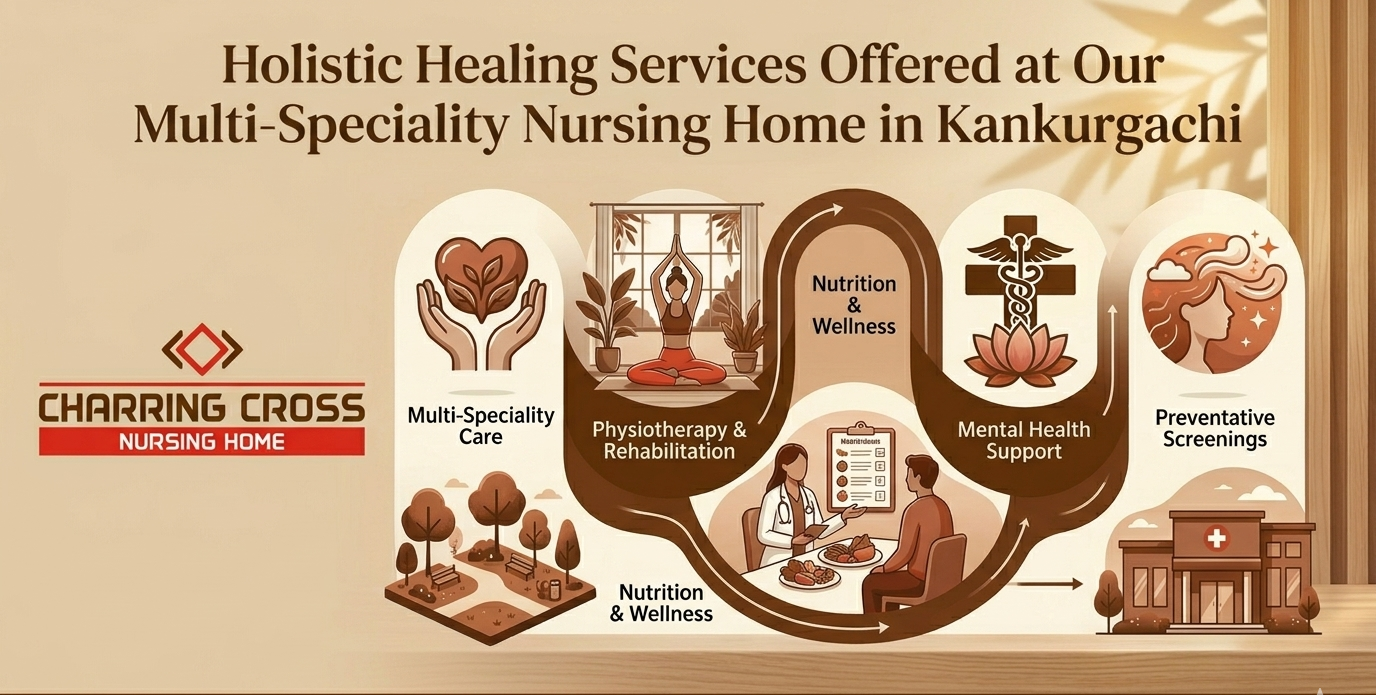 Holistic Healing Services Offered at Our Multi-Speciality Nursing Home in Kankurgachi