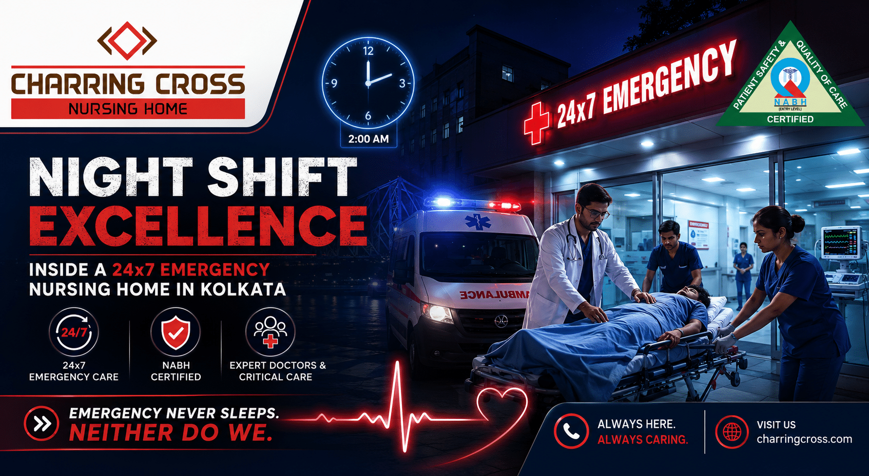 Night Shift Excellence: Inside a 24×7 Emergency Nursing Home in Kolkata